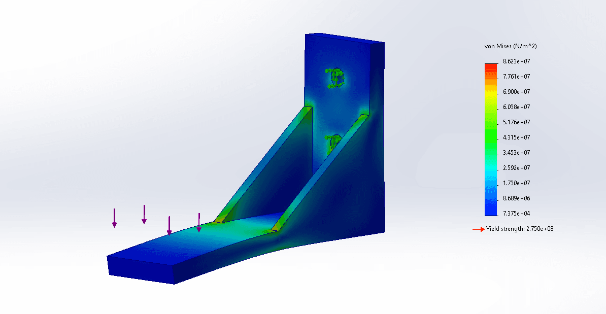 Von Mises stress result for the solid-gusset bracket